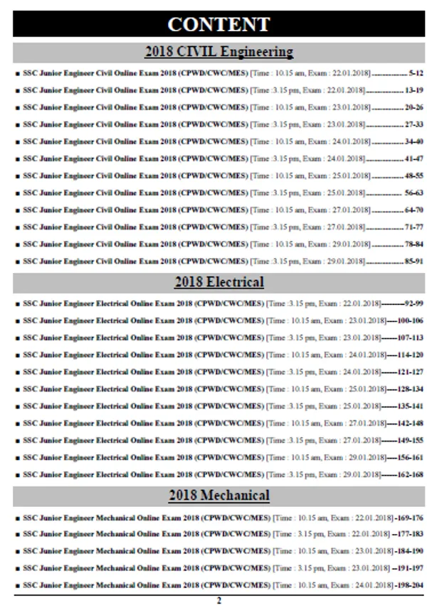 HindiMed.)POD)_SSC_JE_GK_Solved_Papers_(2024-25)