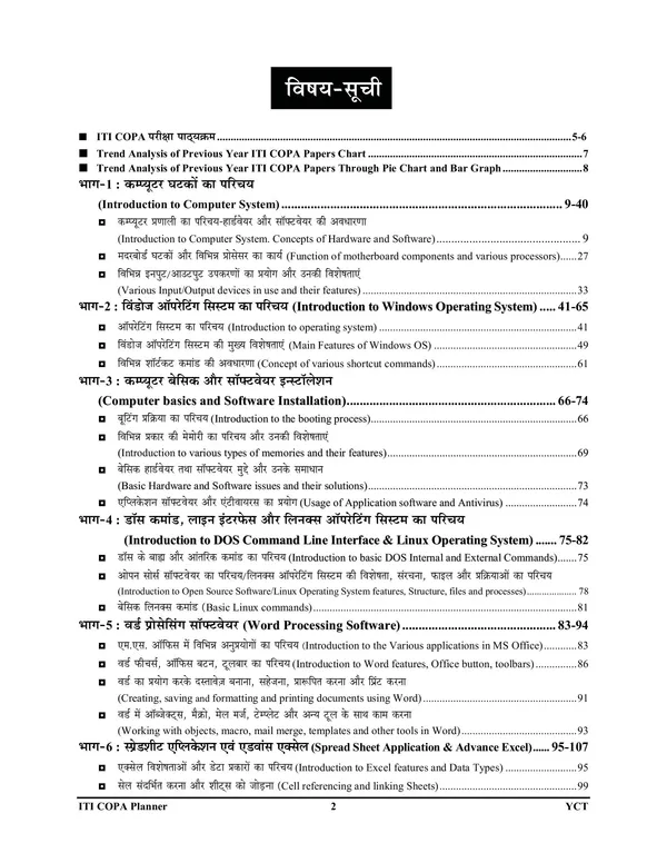 Hindi&Eng.Med.)POD)COPA_ITI_INSTRUCTOR_Chapterwise_Solved_Papers_(2024-25)