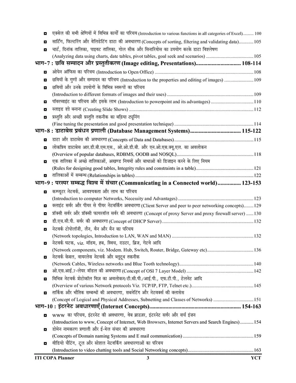 Hindi&Eng.Med.)POD)COPA_ITI_INSTRUCTOR_Chapterwise_Solved_Papers_(2024-25)