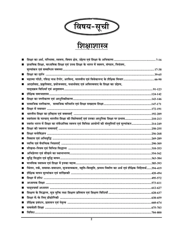 Hindi_Medium)Education_Chapterwise_Solved_Papers_(2024-25)
