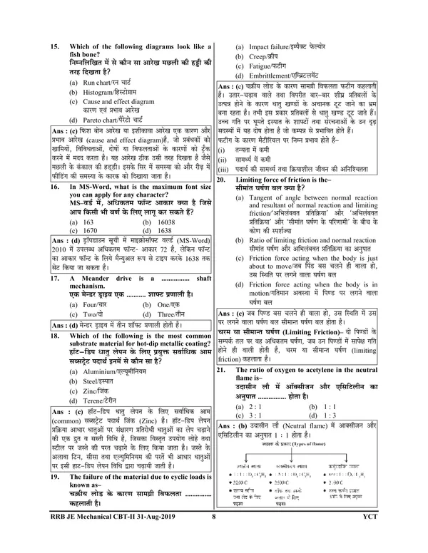 Hindi&English_Medium)POD)RRB_JE_Stage-II_Mechanical_&_Allied_Engineering_Solved_Papers_&_Practice_Book