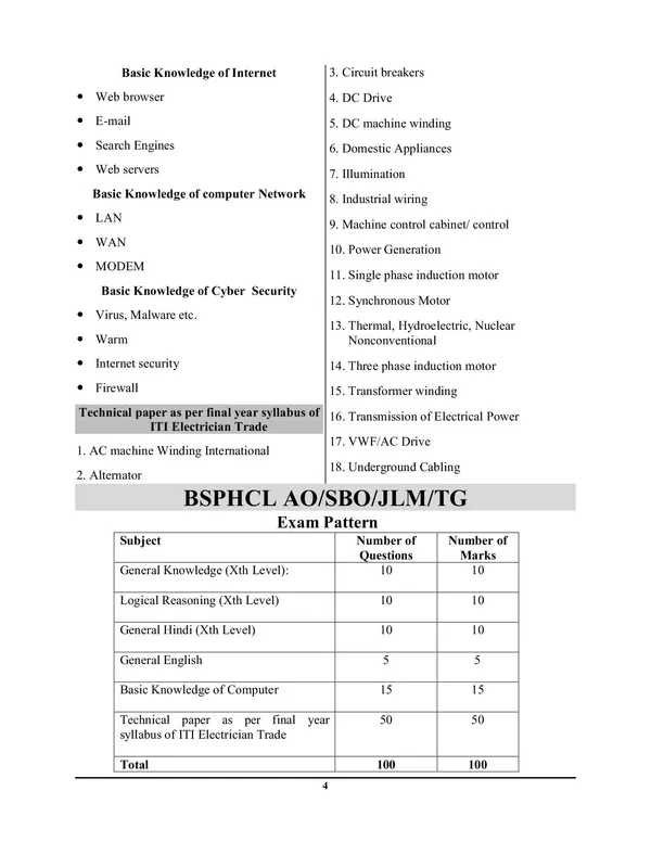 Hindi&English_Medium)POD)_BSPHCL_AO/SBO/JLM/TG-III_Solved_Papers__2024-25
