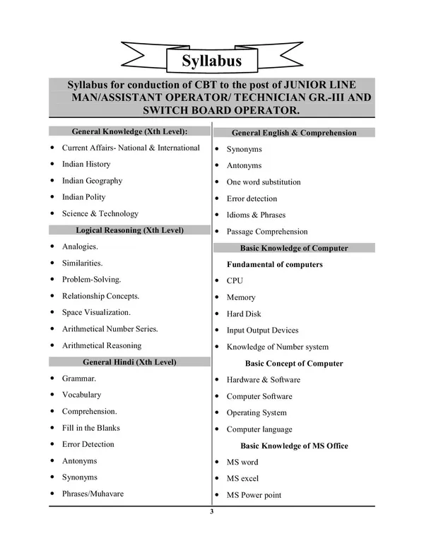 Hindi&English_Medium)POD)_BSPHCL_AO/SBO/JLM/TG-III_Solved_Papers__2024-25