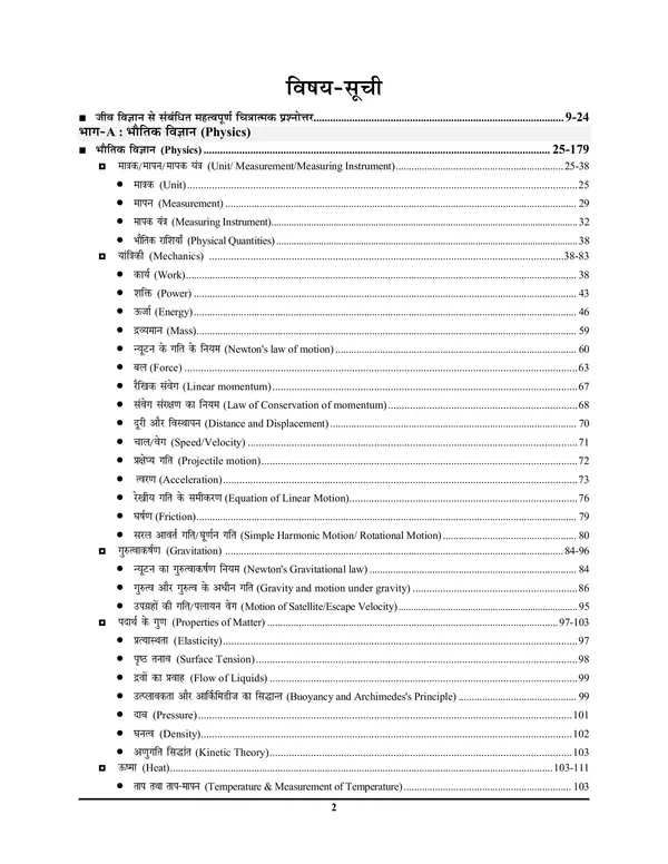 Hindi_Med.)_RRB_GENERAL_SCIENCE_Rapid_Fire_(2024-25)
