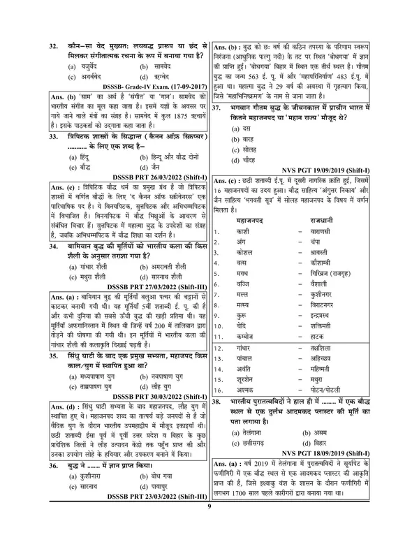 Hindi_Med.)POD)_DSSSB_Compulsory_Paper_Tier-I_General_Awareness_Chapterwise_solved_Papers_(2023-24)