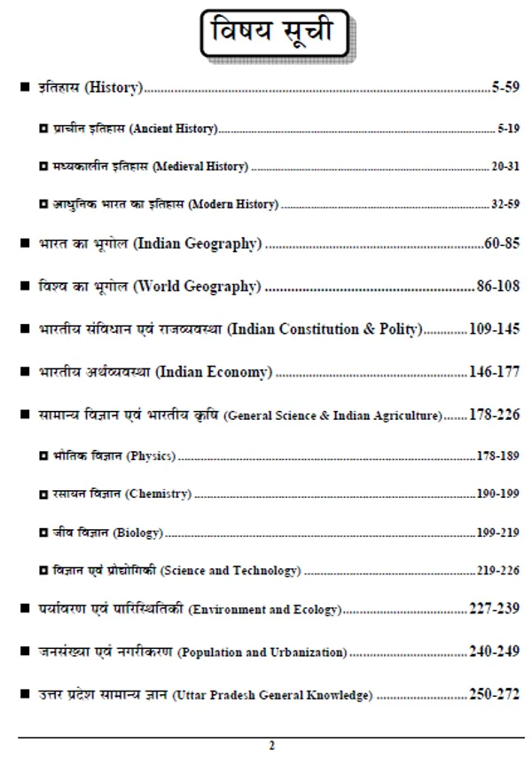 Hindi_Med.)_GS_Rapid_Fire_(2024)_4th_Revised_&_Updated_Edition