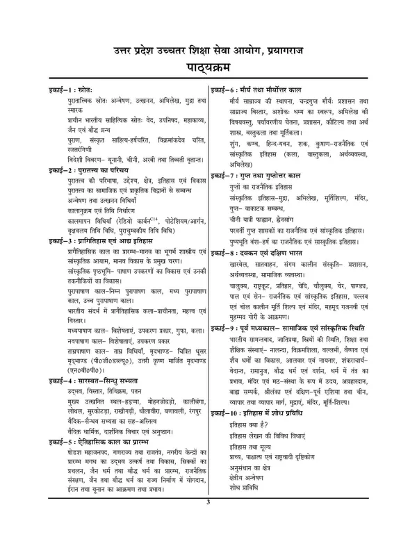 Hindi_Medium)_POD)_Assistant_Professor_ANCIENT_HISTORY_Solved_Papers_(2024)