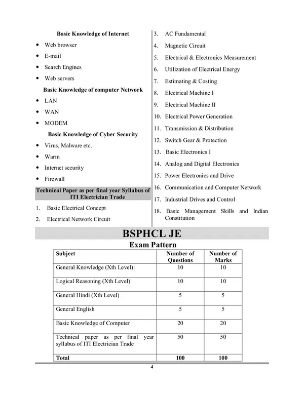 Hindi_Medium)_BSPHCL_JE_Electrical_Engineering_Solved_Papers_&Practice_Set_(2024-25)