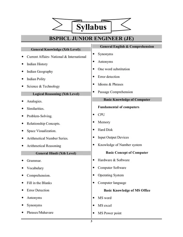 Hindi_Medium)_BSPHCL_JE_Electrical_Engineering_Solved_Papers_&Practice_Set_(2024-25)