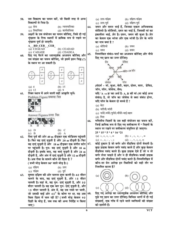 Hindi_Medium)_POD)_RRB_RPF_/_RPSF_SI_Practice_Book_(2024-25)