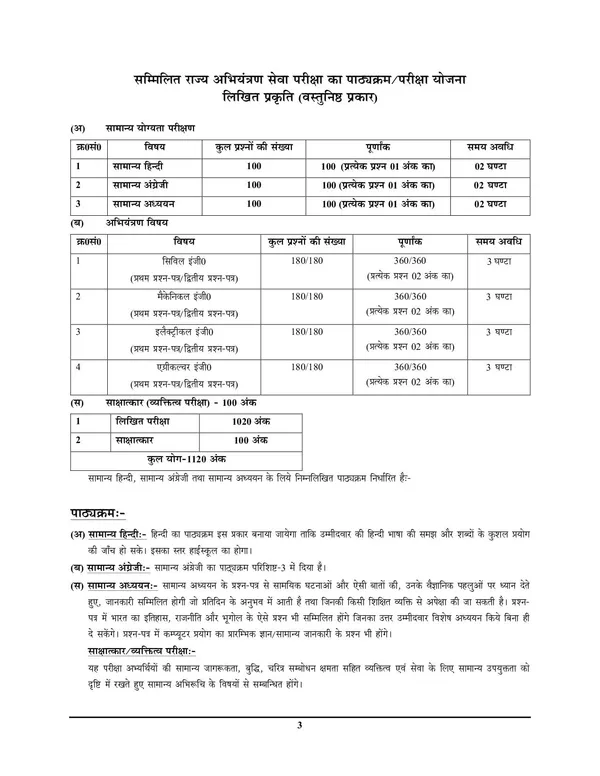 Hindi_Medium_&_English_Medium)_Uttarakhand_JE/AE_Civil_Engineering_Solved_Papers_(2023-24)