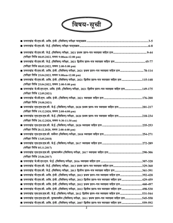 Hindi_Medium_&_English_Medium)_Uttarakhand_JE/AE_Civil_Engineering_Solved_Papers_(2023-24)