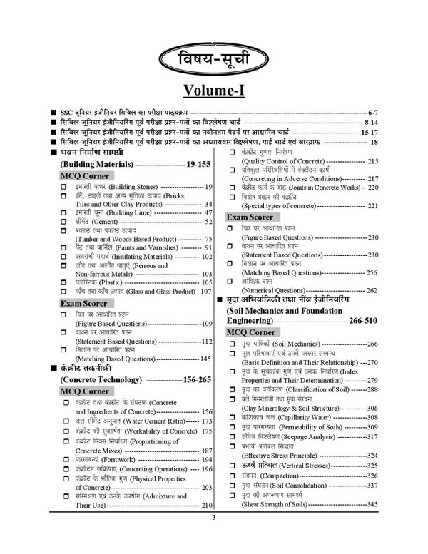 Hindi_&_English_Medium)_CIVIL_Engineering_Finger_Print_Volume-1_Chapterwise_Solved_Papers_(31751_TCS_Objective_Question)_2024-25
