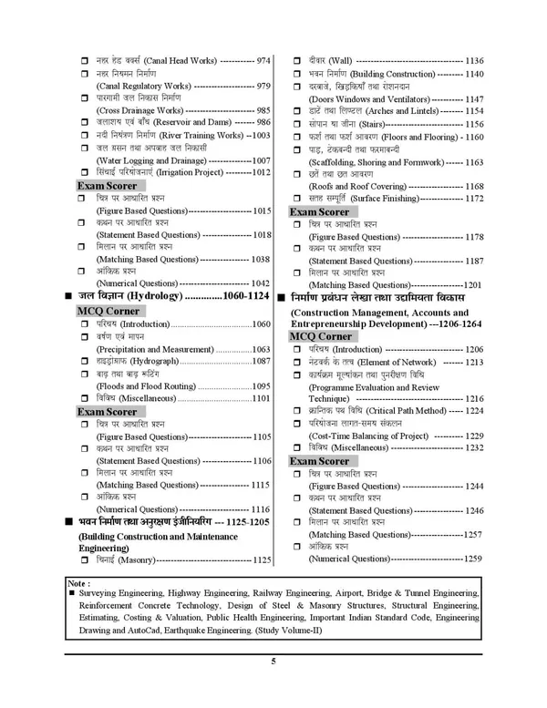Hindi_&_English_Medium)_CIVIL_Engineering_Finger_Print_Volume-1_Chapterwise_Solved_Papers_(31751_TCS_Objective_Question)_2024-25