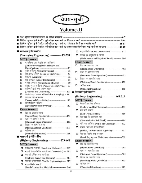 Hindi_&_English_Medium)_Civil_Engineering_Fingerprint_Volume-2_Chapterwise_Solved_Papers_(2024-25)_31751_TCS_Objective_Question