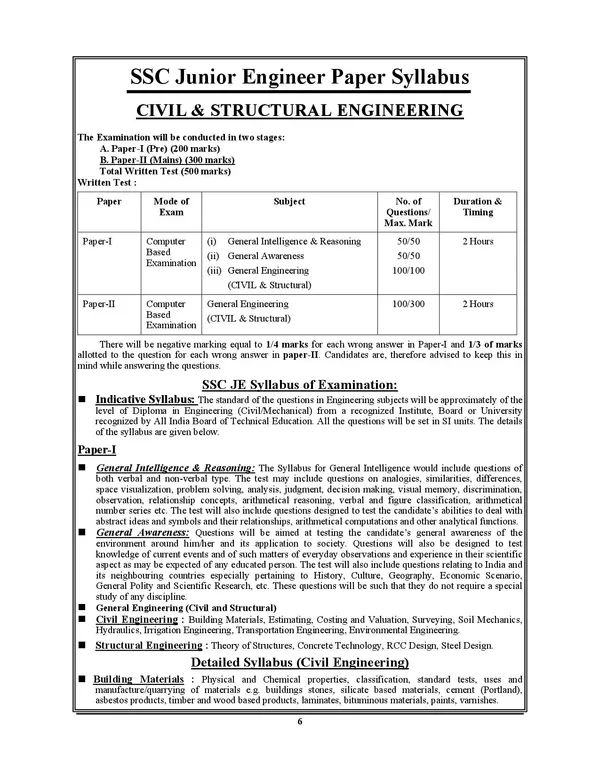 Hindi_&_English_Medium)_Civil_Engineering_Fingerprint_Volume-2_Chapterwise_Solved_Papers_(2024-25)_31751_TCS_Objective_Question