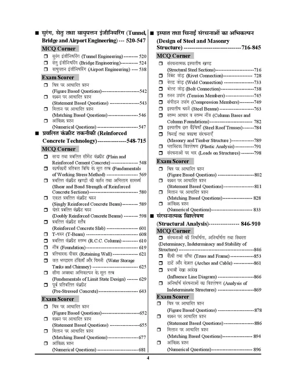 Hindi_&_English_Medium)_Civil_Engineering_Fingerprint_Volume-2_Chapterwise_Solved_Papers_(2024-25)_31751_TCS_Objective_Question