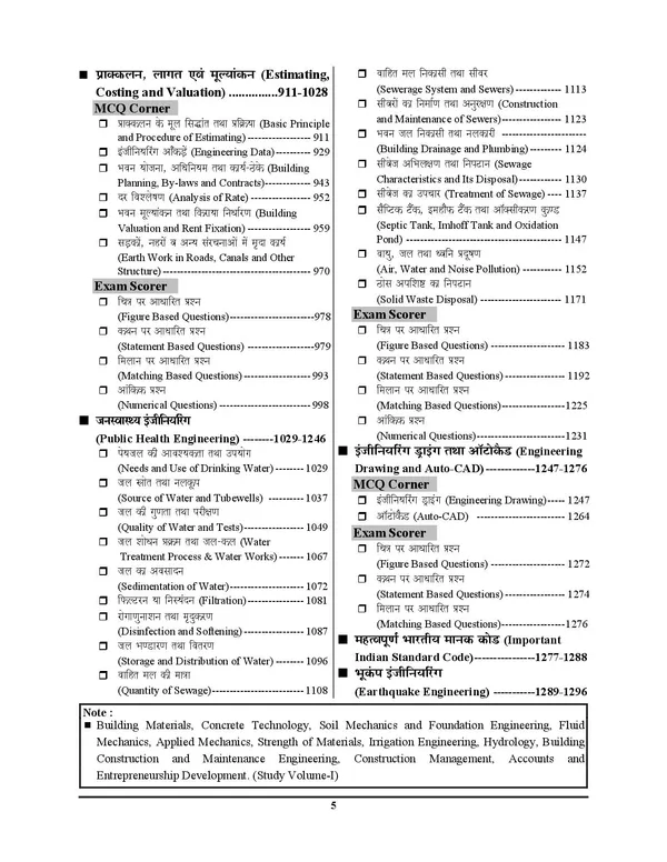 Hindi_&_English_Medium)_Civil_Engineering_Fingerprint_Volume-2_Chapterwise_Solved_Papers_(2024-25)_31751_TCS_Objective_Question