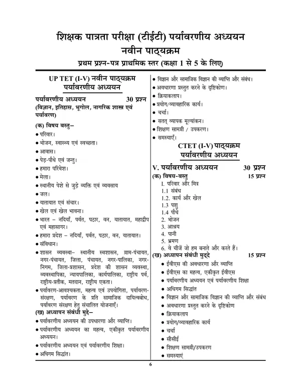 Hindi_&_English_Medium)_POD)_TET/CTET_Environmental_Studies_Paper-I_Solved_Papers