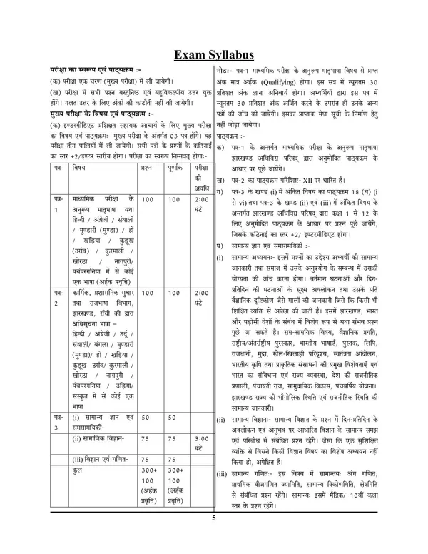 JSSC_PRT_Practice_Book_Paper-I,_II_&_III_30_Sets_(2023-24)