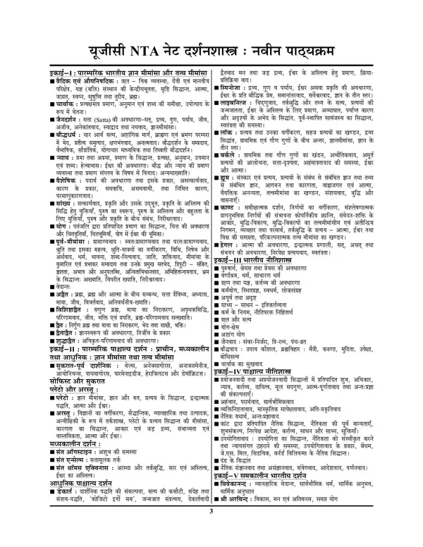 POD)_Hindi_&_English_Medium)_UGC_NET/JRF_Philosophy_Solved_Papers