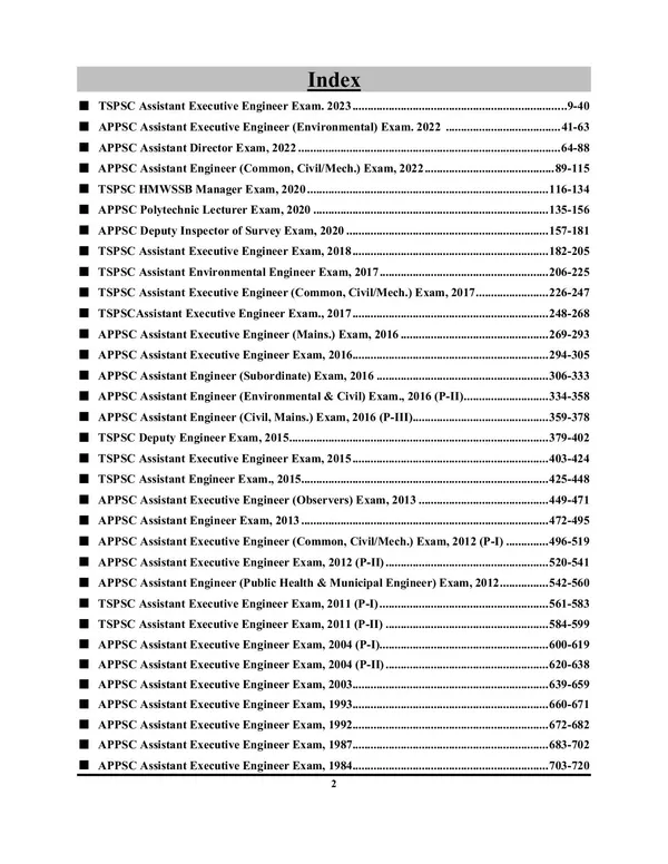 POD)English_Medium)_Telangana_/_Andhra_Pradesh_Civil_Engineering_Solved_Papers_(2023-24)