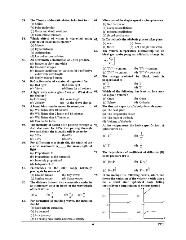 POD)_English_Medium)_B.Sc._Nursing_CNET_10_Practice_Book_(2024-25)