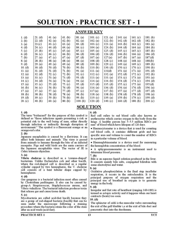 POD)_English_Medium)_CNET_Practice_Book_POST_BASIC_B.Sc._Nursing_(2_Years)_2024-25