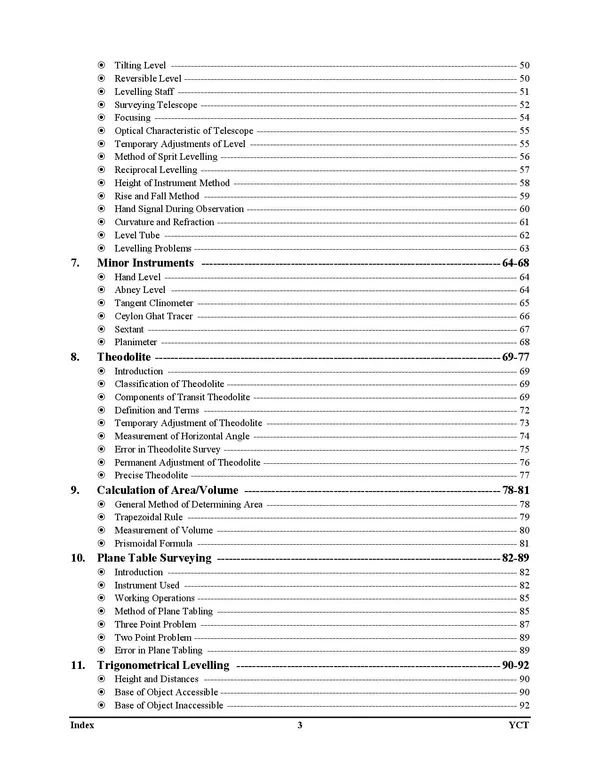 English_Medium)_Civil_Engineering_Pictorial-5_(2024-25)