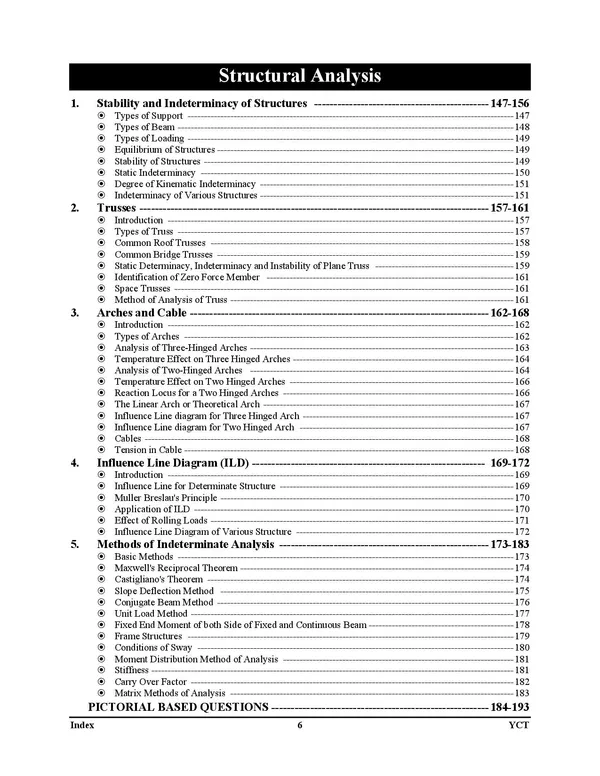 English_Medium)_Civil_Engineering_Pictorial_Volume-4_(2024-25)