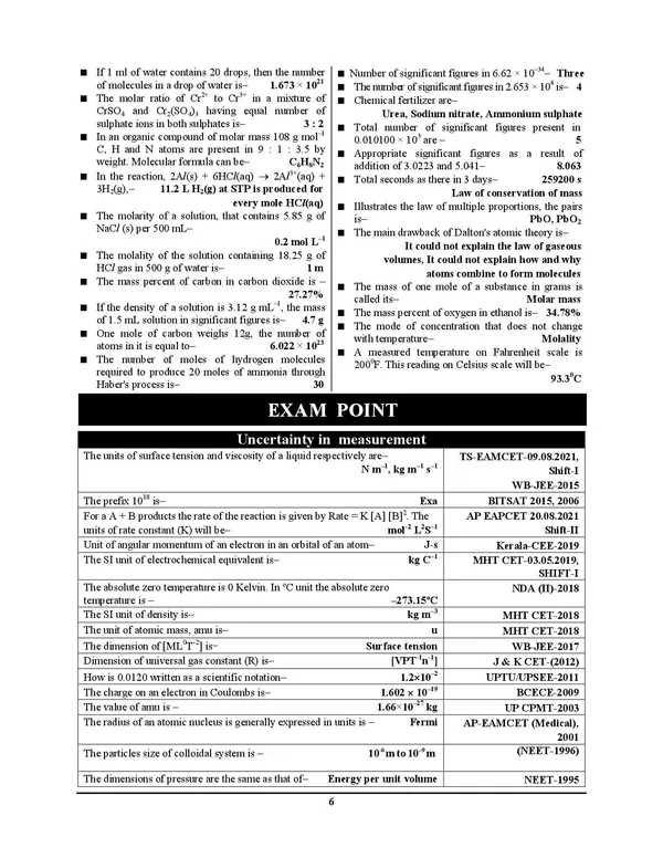 POD)_English_Medium)_NCERT_Chemistry_Raid_Fire_100000_Exam_Pointer_Class_11_&_12