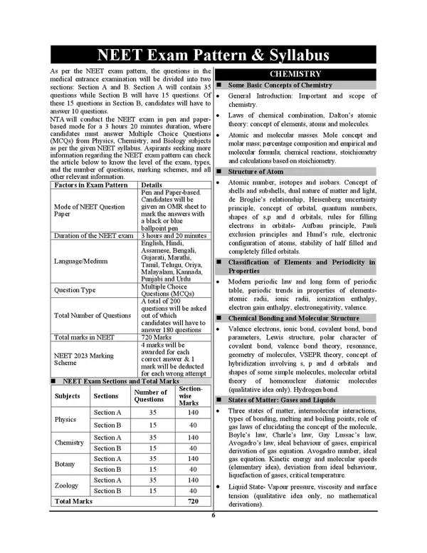 POD)_English_Medium)_NEET/AIPMT_37_Chemistry_Chapterwise_Solved_Papers_48_Sets_Solved_Papers