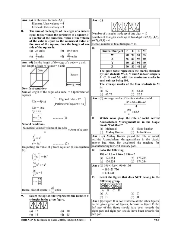POD)_English_Medium)_RRB_ALP_1_&_2_Stage_Compulsory_Papers_63_Sets_2024-25