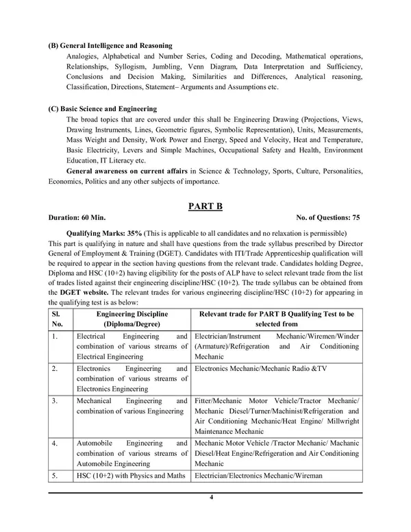 POD)_English_Medium)_RRB_ALP_1_&_2_Stage_Compulsory_Papers_63_Sets_2024-25
