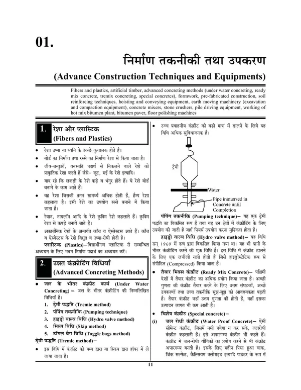 Hindi_Medium)_RRB_JE_Civil_Allied_Engineering_Chapterwise_Solved_Papers_(224-25)