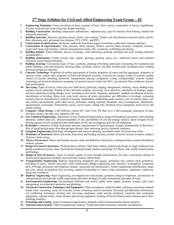 Hindi_Medium)_RRB_JE_Civil_Allied_Engineering_Chapterwise_Solved_Papers_(224-25)