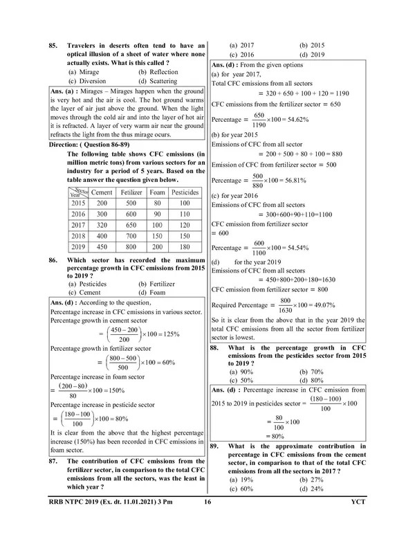 English_Medium)_RRB_NTPC_Solved_Papers_Volume-4_(125_All_Sets)_2024-25