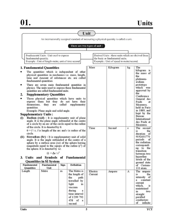 POD)_English_Medium)_RRB_TECHNICIAN_GRADE_-III_Chapterwise_Study_Material_&_Question_Bank_Theory_+_MCQs_(2024-25)