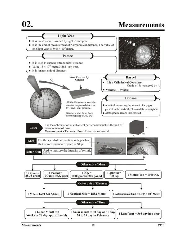 POD)_English_Medium)_RRB_TECHNICIAN_GRADE_-III_Chapterwise_Study_Material_&_Question_Bank_Theory_+_MCQs_(2024-25)