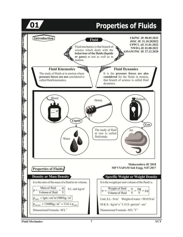 English_Medium)__Civil_Engineering_Pictorial-2_(2024-25)