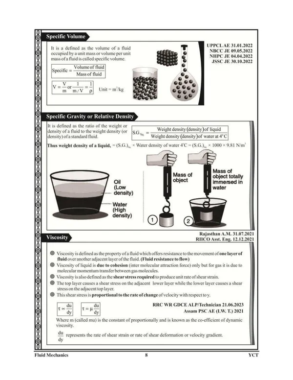 English_Medium)__Civil_Engineering_Pictorial-2_(2024-25)