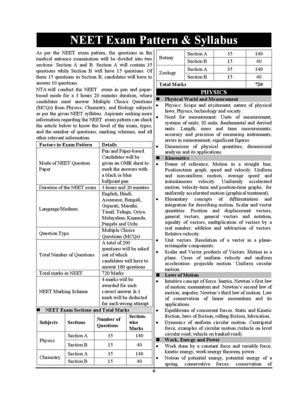 POD)_English_&_Hindi_Medium)_NEET/AIPMT_Physics_Chapterwise_Solved_Papers_48_Sets