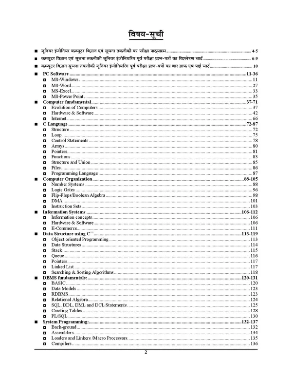 POD)_English_&_Hindi_Medium)_RRB_JE_Computer_Science_&_Information_Technology_Chapterwise_Solved_Papers_19_Year_1686_Objective_Question_(2024-25)