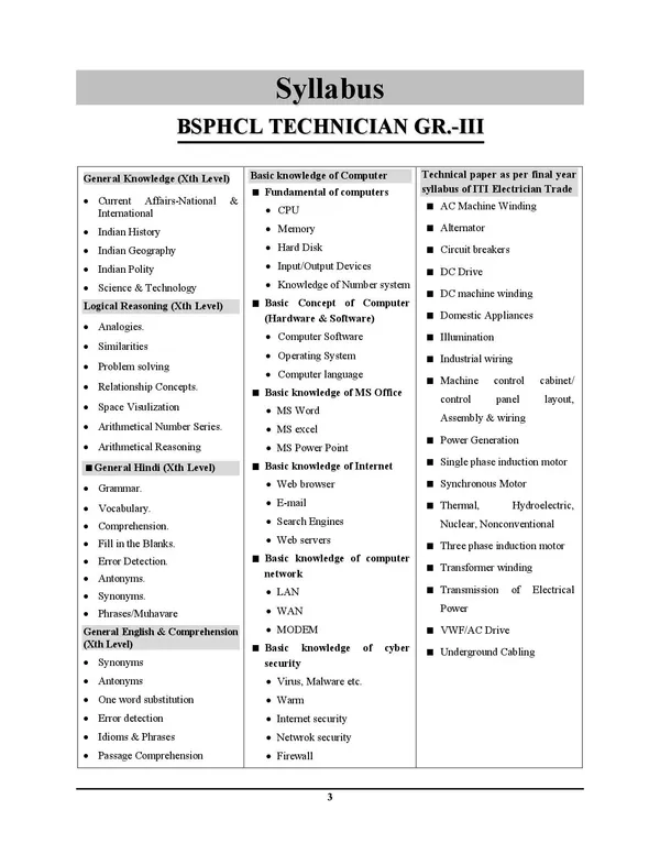 Hindi_Medium)_BSPHCL_Technician_Grade-III_ITI__Trade_Theory_Electrician_Study_Material_&_Question_Bank_(2024-25)