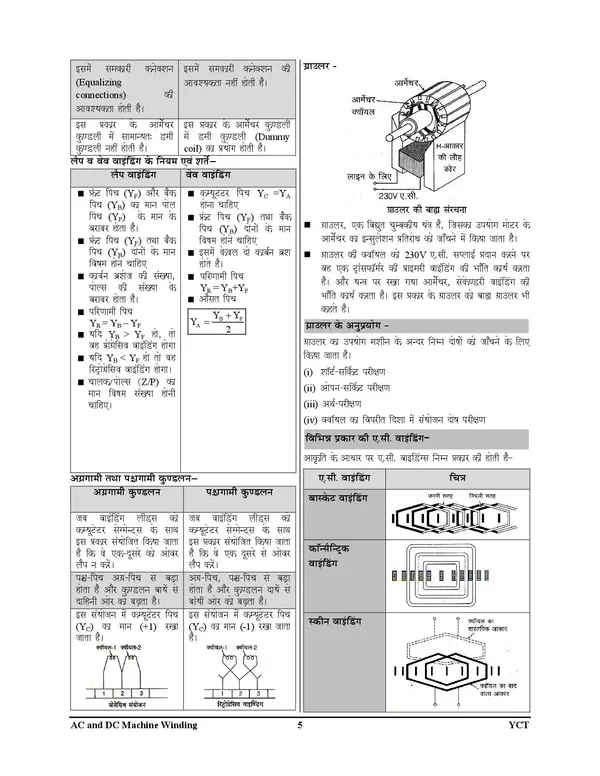 Hindi_Medium)_BSPHCL_Technician_Grade-III_ITI__Trade_Theory_Electrician_Study_Material_&_Question_Bank_(2024-25)