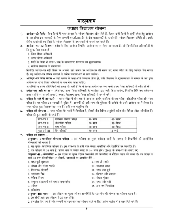 POD)_Hindi_Medium)_Jawahar_Navoday_Vidyalay_Chapterwise_Study_Material_(2024-25)