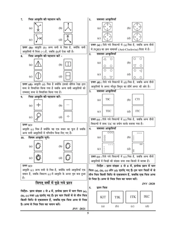 POD)_Hindi_Medium)_Jawahar_Navoday_Vidyalay_Chapterwise_Study_Material_(2024-25)