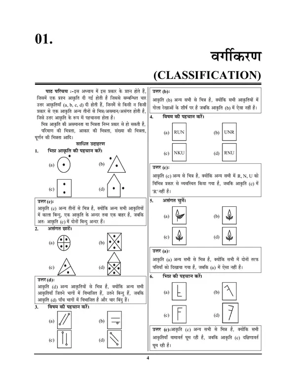 POD)_Hindi_Medium)_Jawahar_Navoday_Vidyalay_Chapterwise_Study_Material_(2024-25)