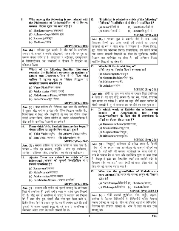 POD)_Hindi_Medium)_MPPSC_General_Studies_Chapterwise_Solved_Papers_5050_Objective_Question_2024-25