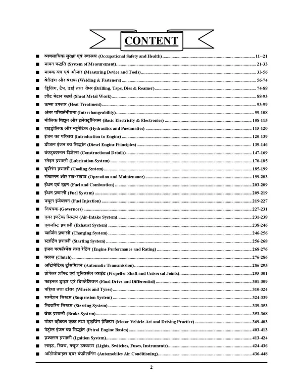POD)_Hindi_Medium)_Mechanic_Motors_Vehicle_Chapterwise_Solved_Papers_(2024-25)